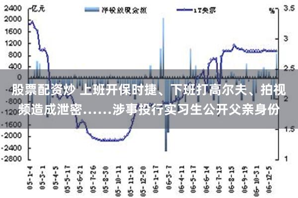 股票配资炒 上班开保时捷、下班打高尔夫、拍视频造成泄密……涉事投行实习生公开父亲身份