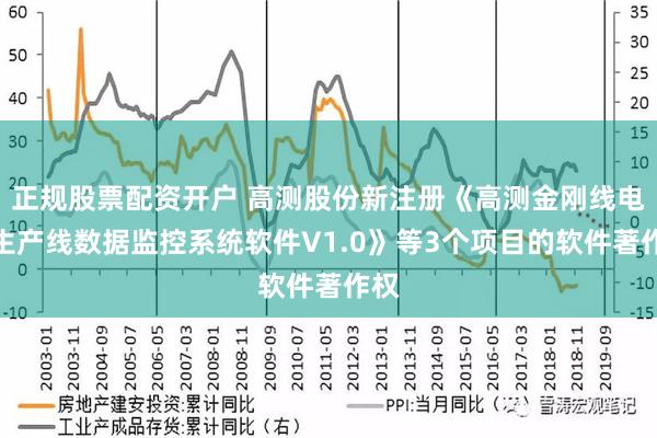 正规股票配资开户 高测股份新注册《高测金刚线电镀生产线数据监