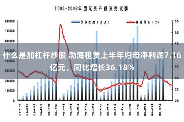 什么是加杠杆炒股 渤海租赁上半年归母净利润7.16亿元，同比