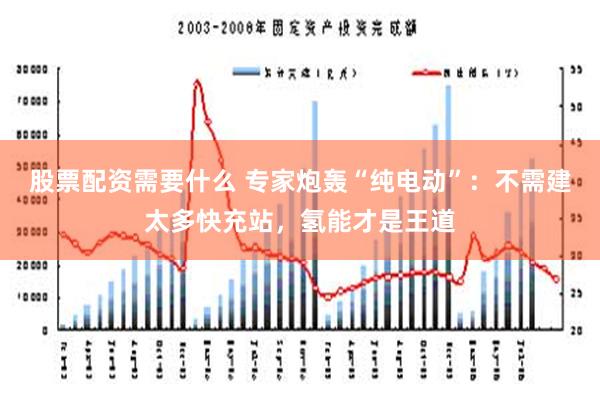 股票配资需要什么 专家炮轰“纯电动”：不需建太多快充站，氢能