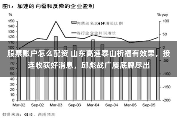 股票账户怎么配资 山东高速泰山祈福有效果，接连收获好消息，邱