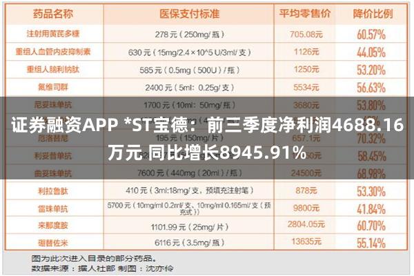 证券融资APP *ST宝德：前三季度净利润4688.16万元