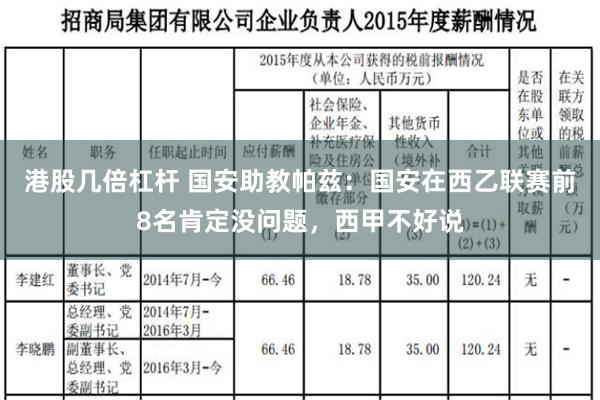 港股几倍杠杆 国安助教帕兹：国安在西乙联赛前8名肯定没问题，