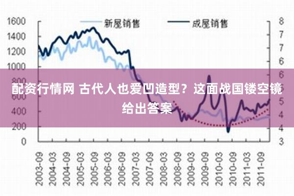 配资行情网 古代人也爱凹造型？这面战国镂空镜给出答案